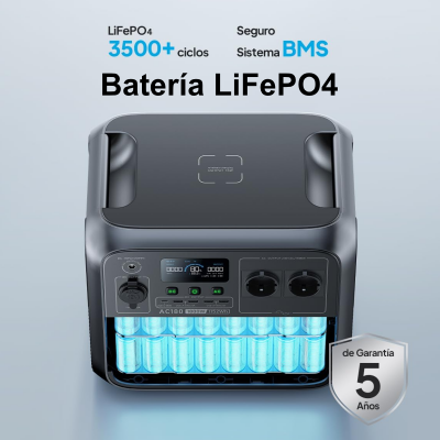 Capacidad y potencia de la batería Bluetti AC180